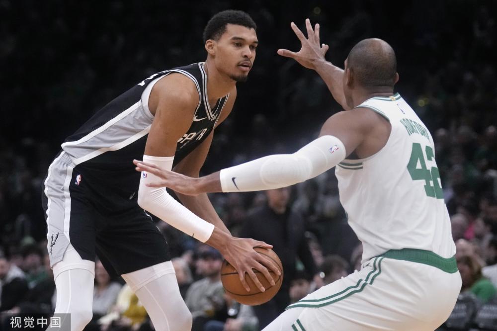 化可能性 化可能性